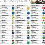 how do i bet on the melbourne cup